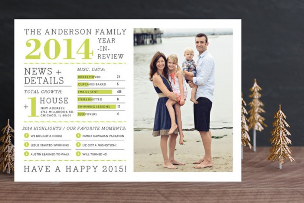 Minted Year in Review New Years Card @ohbotherblog